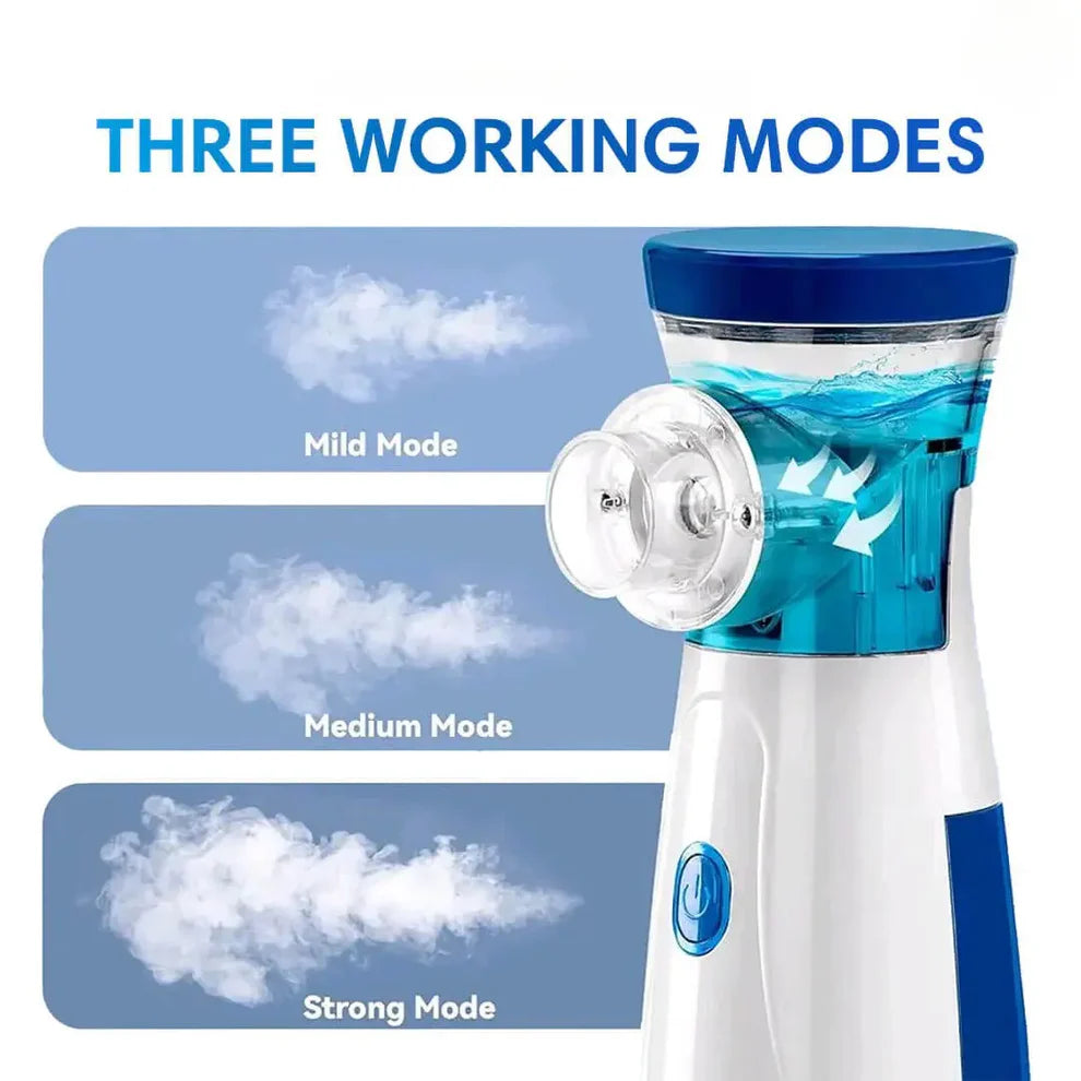 Breathewellâ„¢ USB Rechargeable Pro Nebulizer