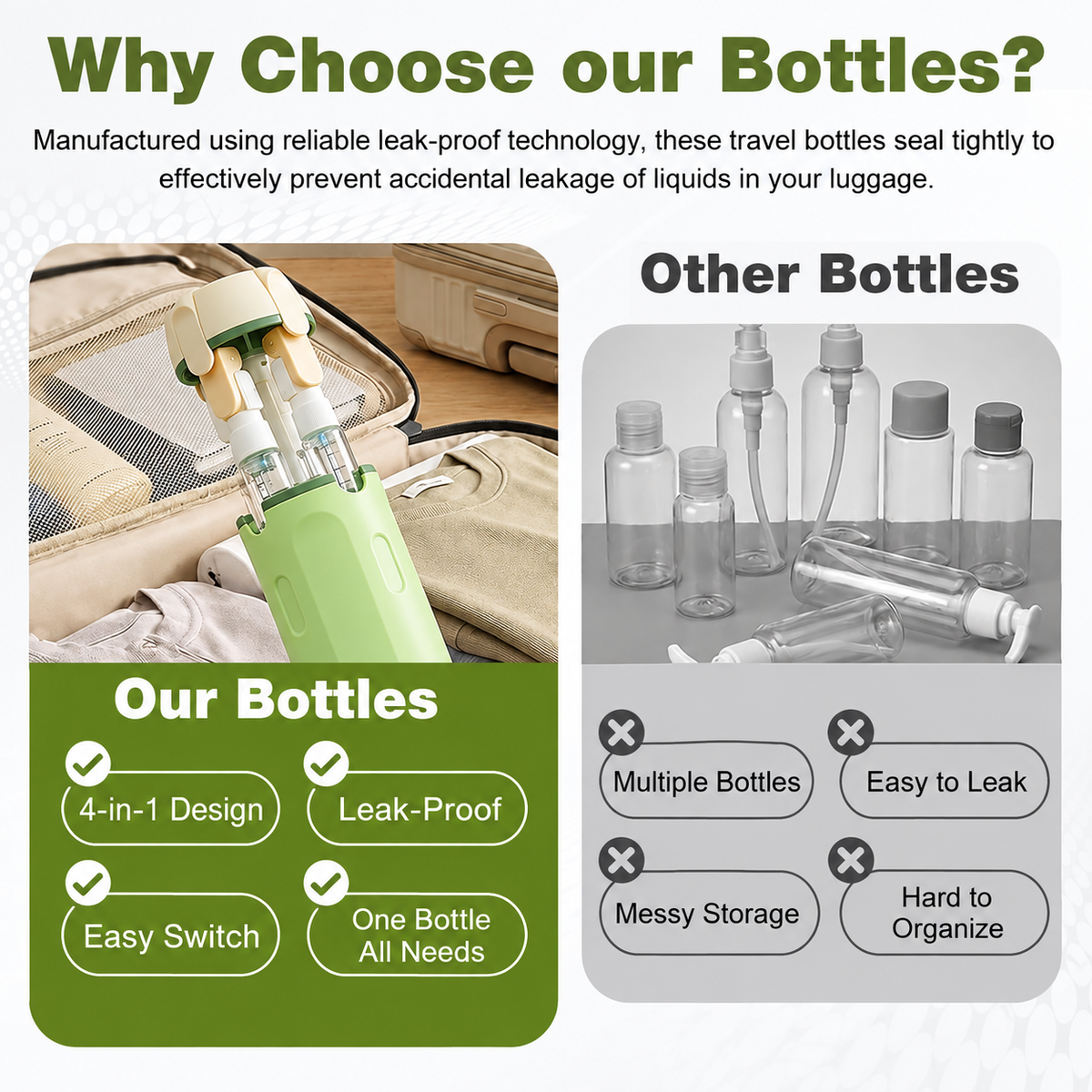 4 in 1 Travel Bottle Kit