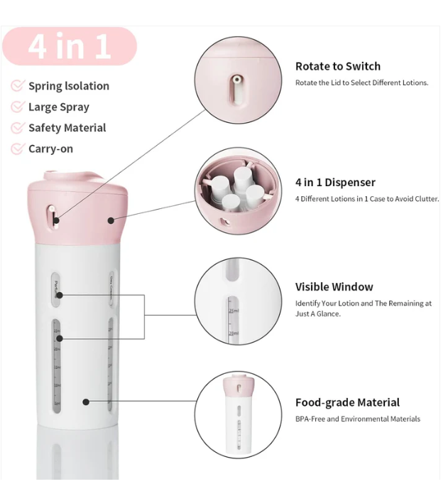 TripMate™ 4 in 1 Travel Dispenser