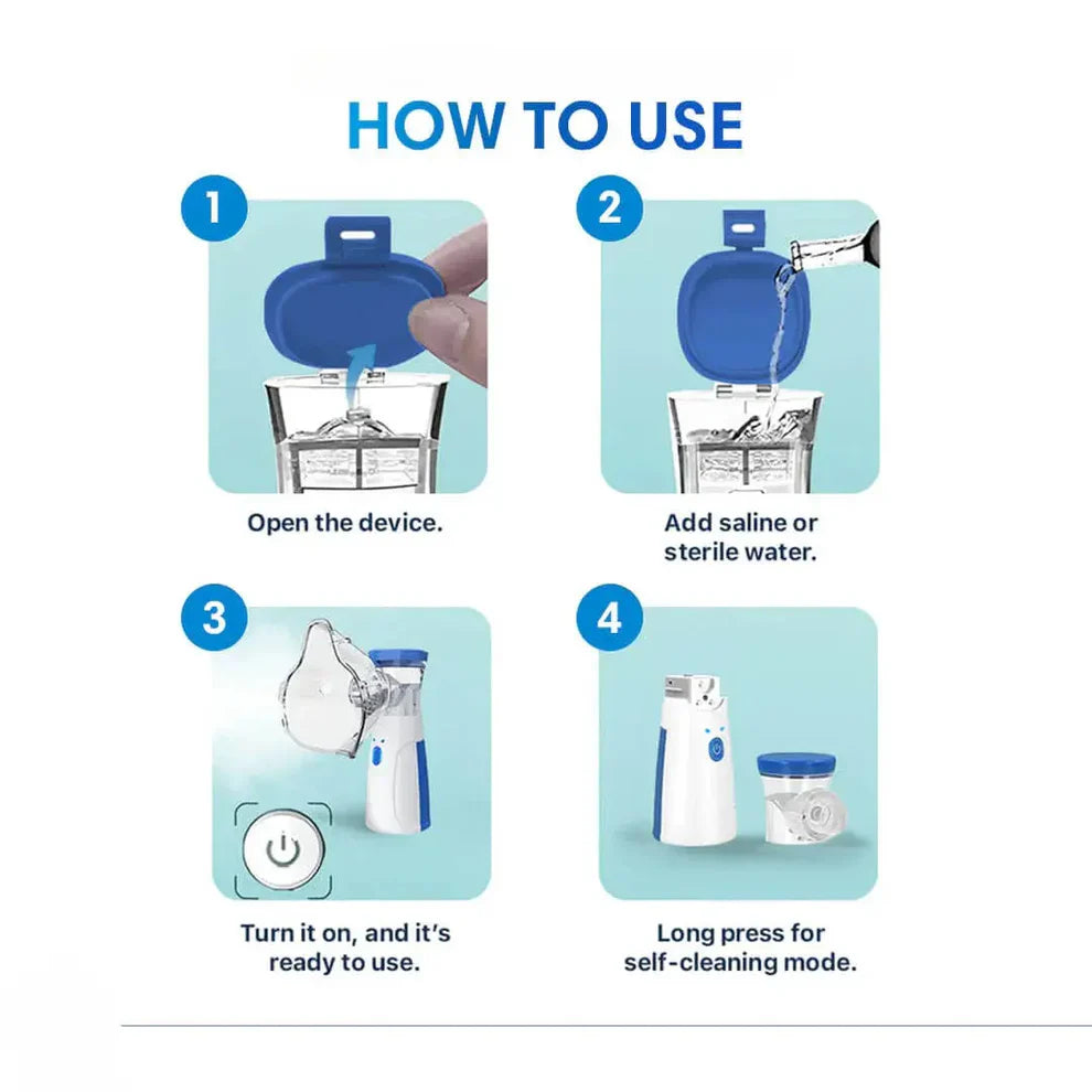 Breathewellâ„¢ USB Rechargeable Pro Nebulizer