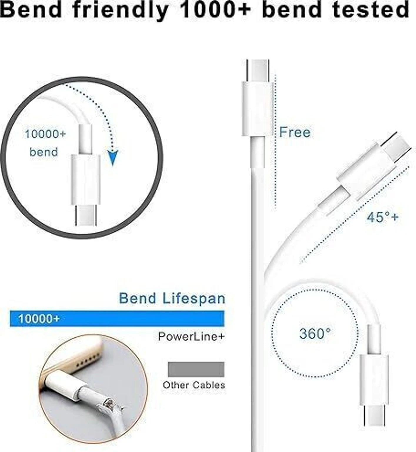 Type C to C fast charging cabel