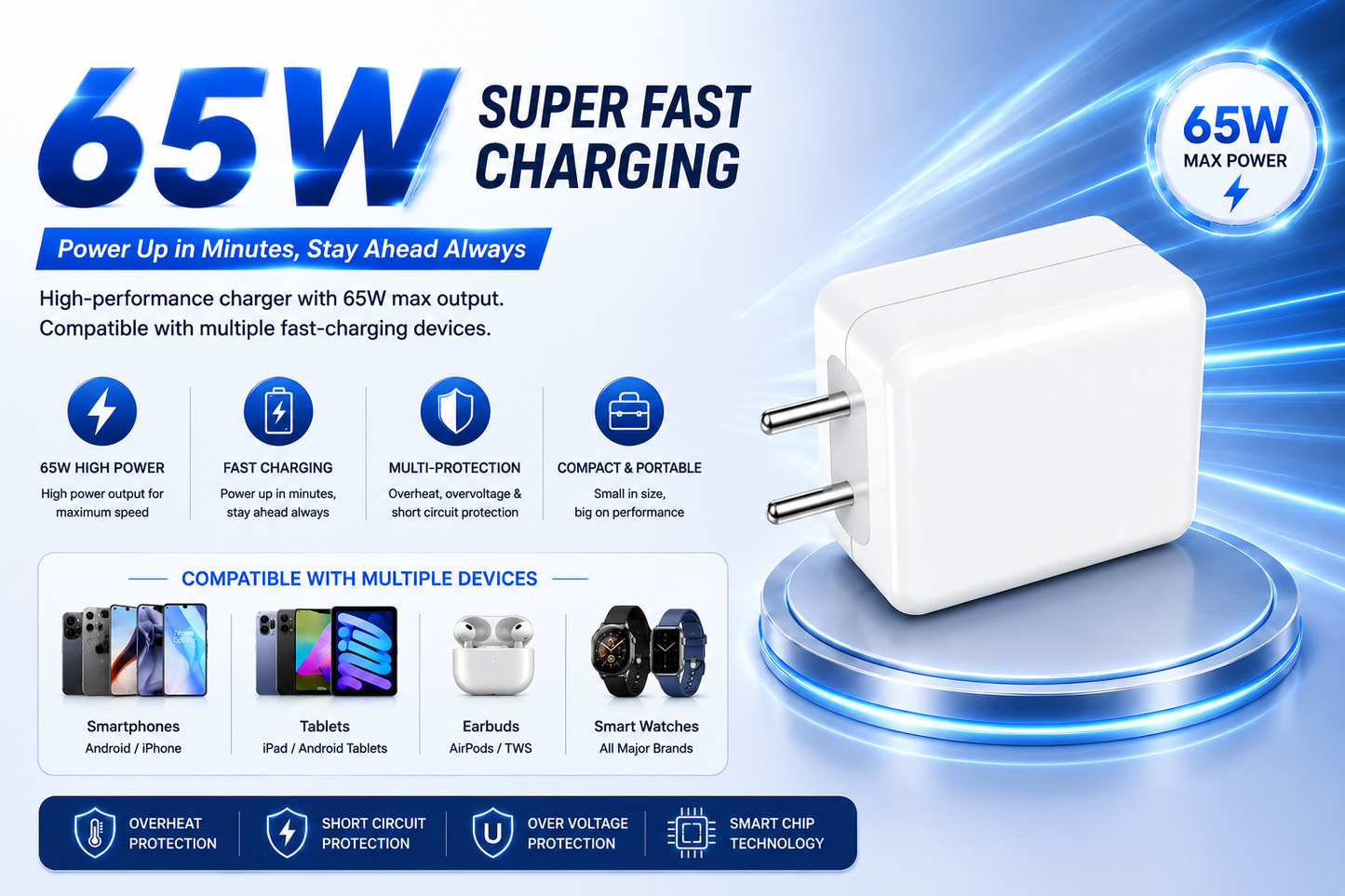 65w fast changing adapter