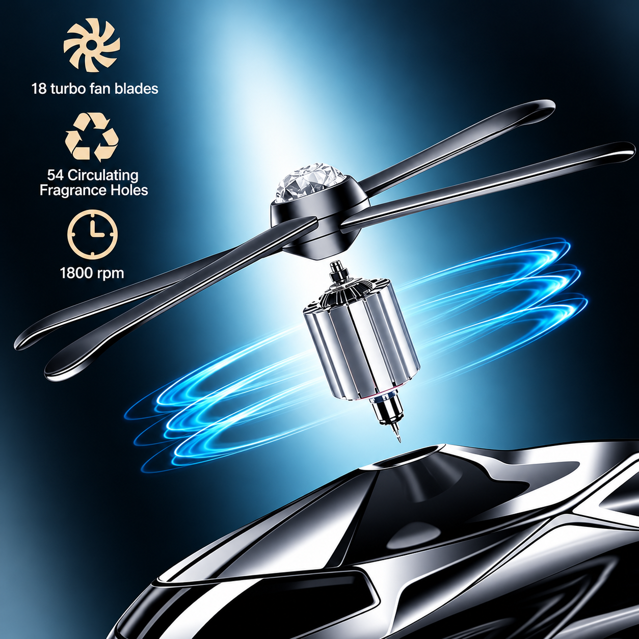 Solar-Powered Rotating Helicopter Car Air Freshener