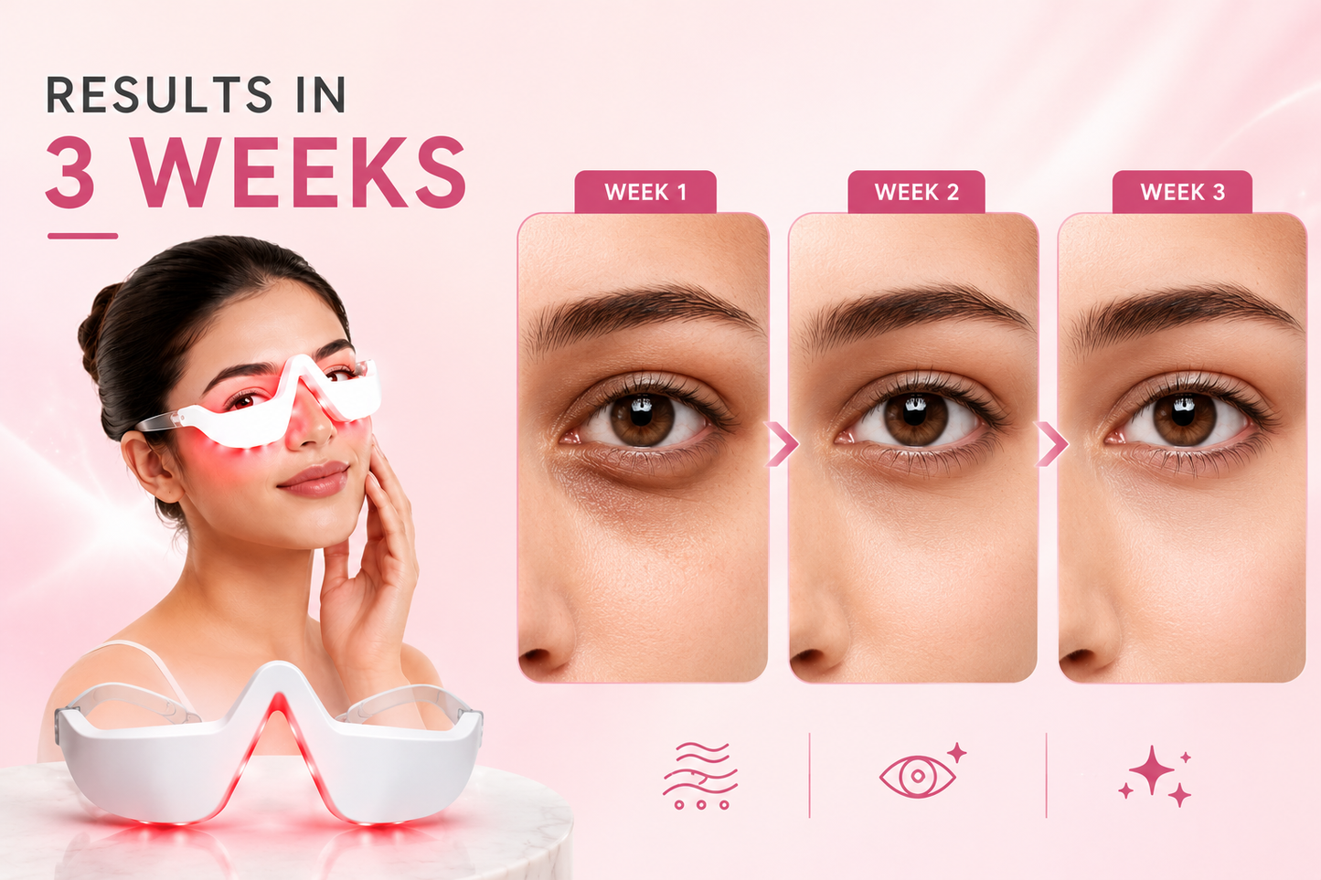 GlowEyes™ Advanced Eye Therapy