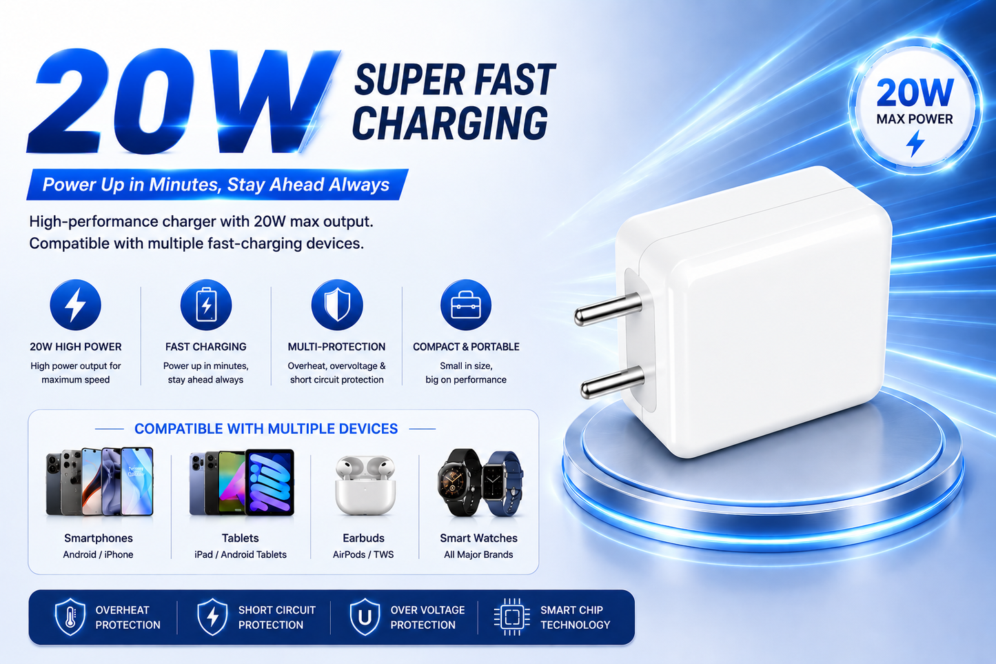 20w fast changing adapter