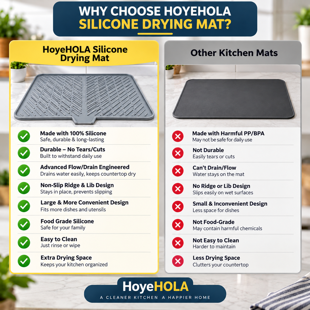 Large Silicone Dish Drying Mat