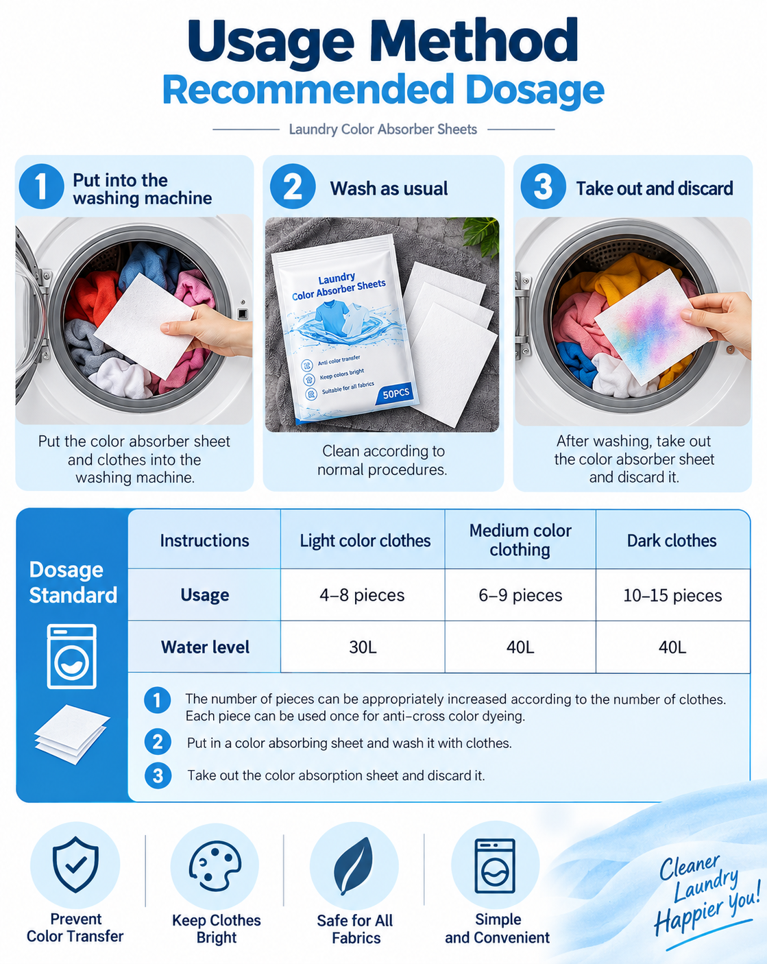 Fabric Clothes Color Absorb Paper