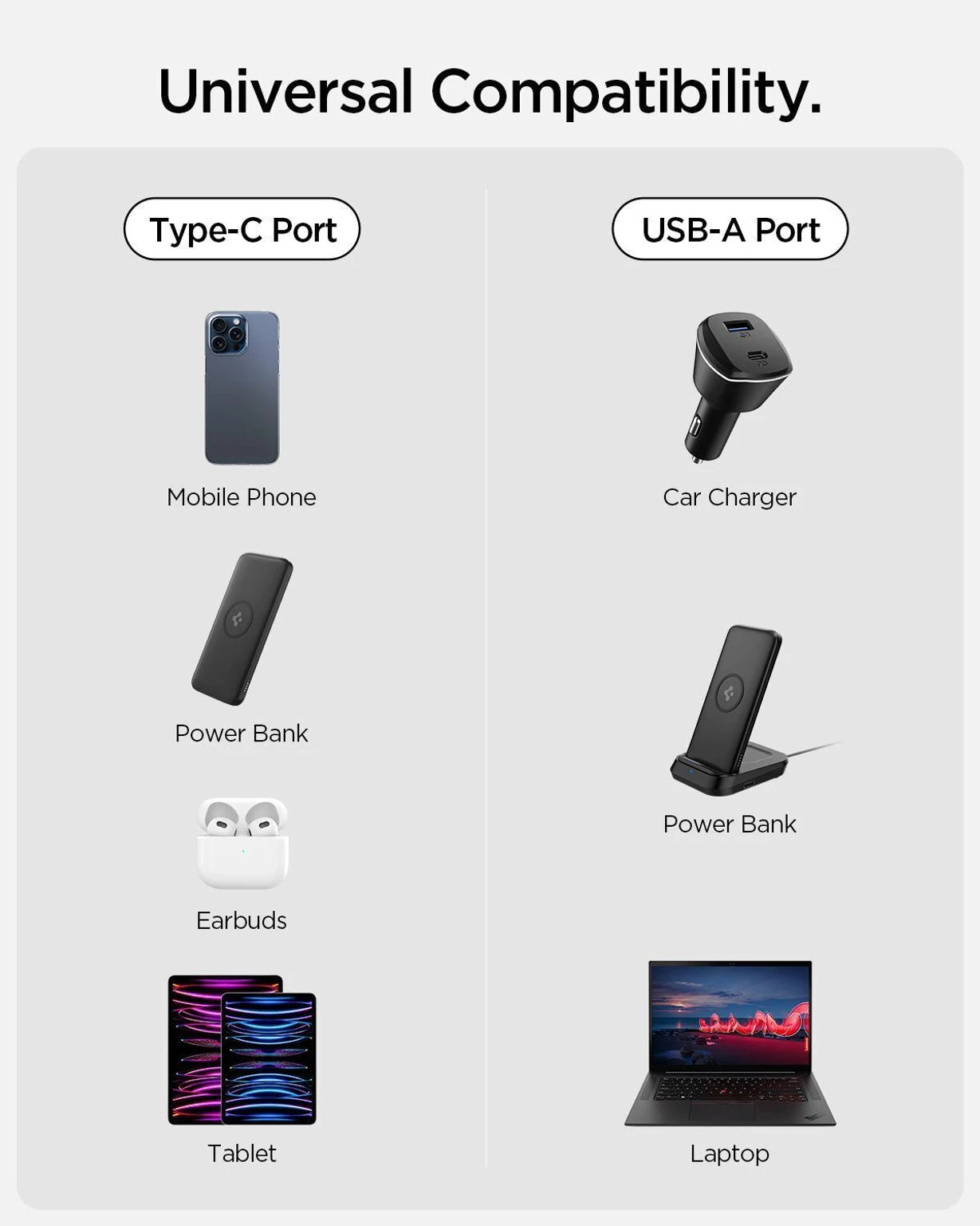USB to Type C Mobile Charging Cabel
